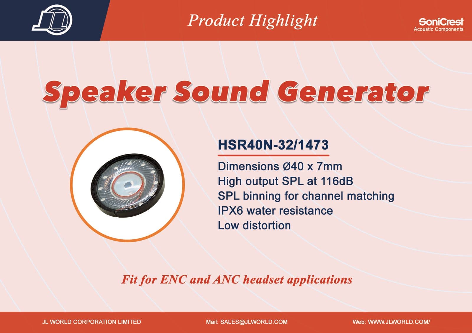 New Product – HSR40N