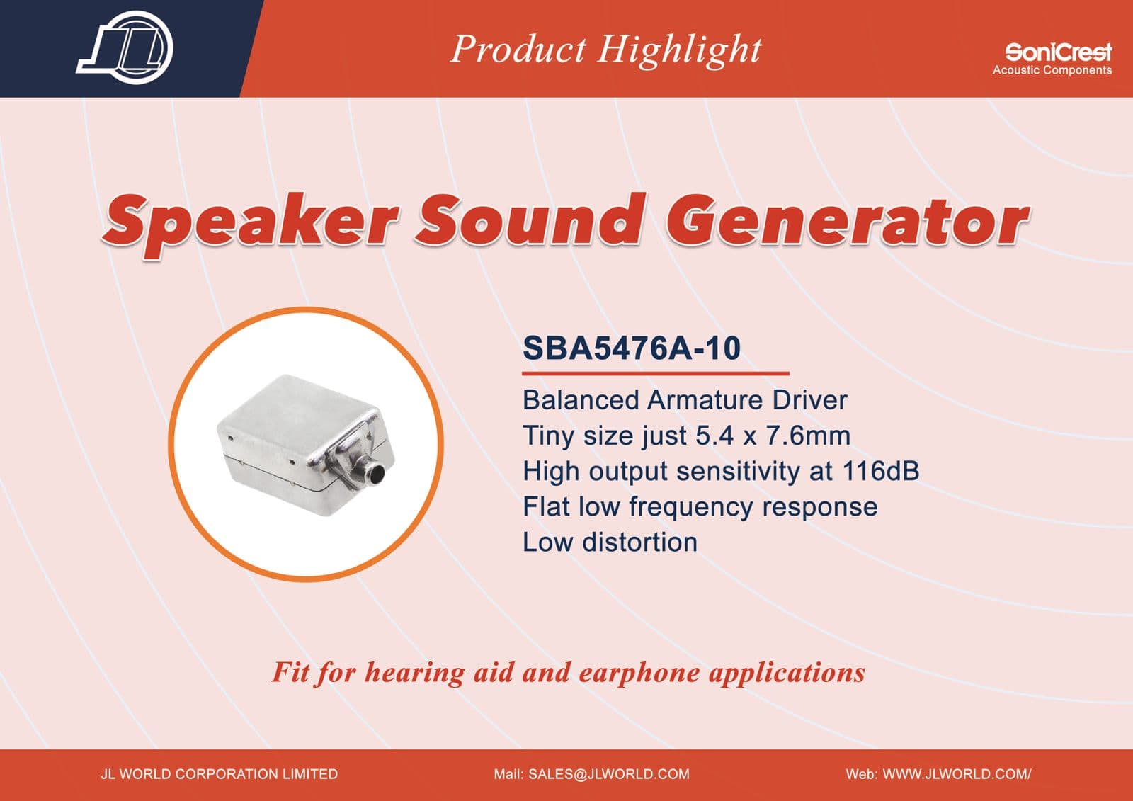 New Product – SBA5476A