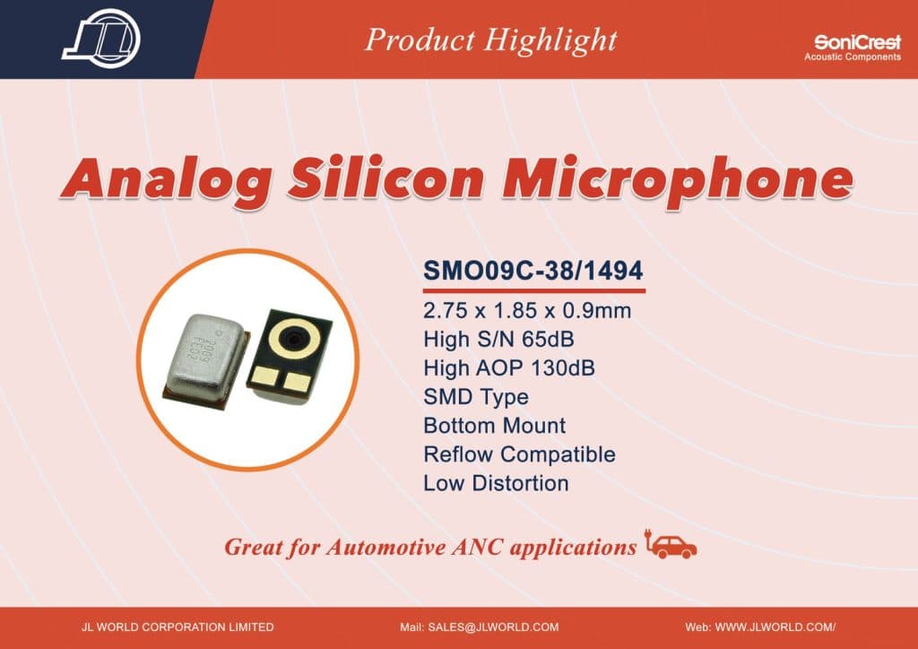 New Product – SMO09C