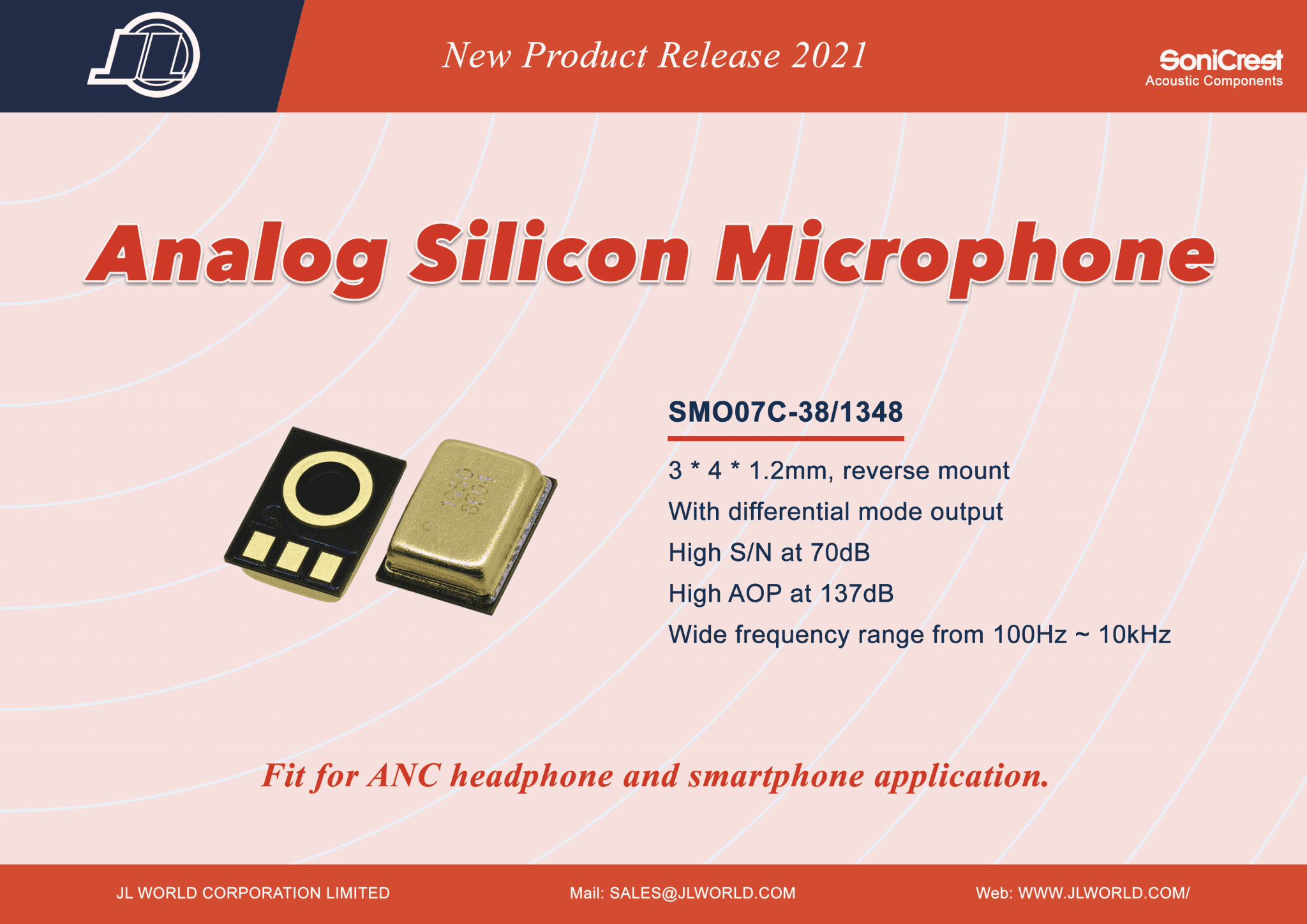 New Product – SMO07C-38/1348