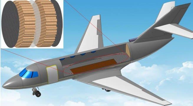 Sound-bouncing membrane could make plane cabins 1,000 times quieter