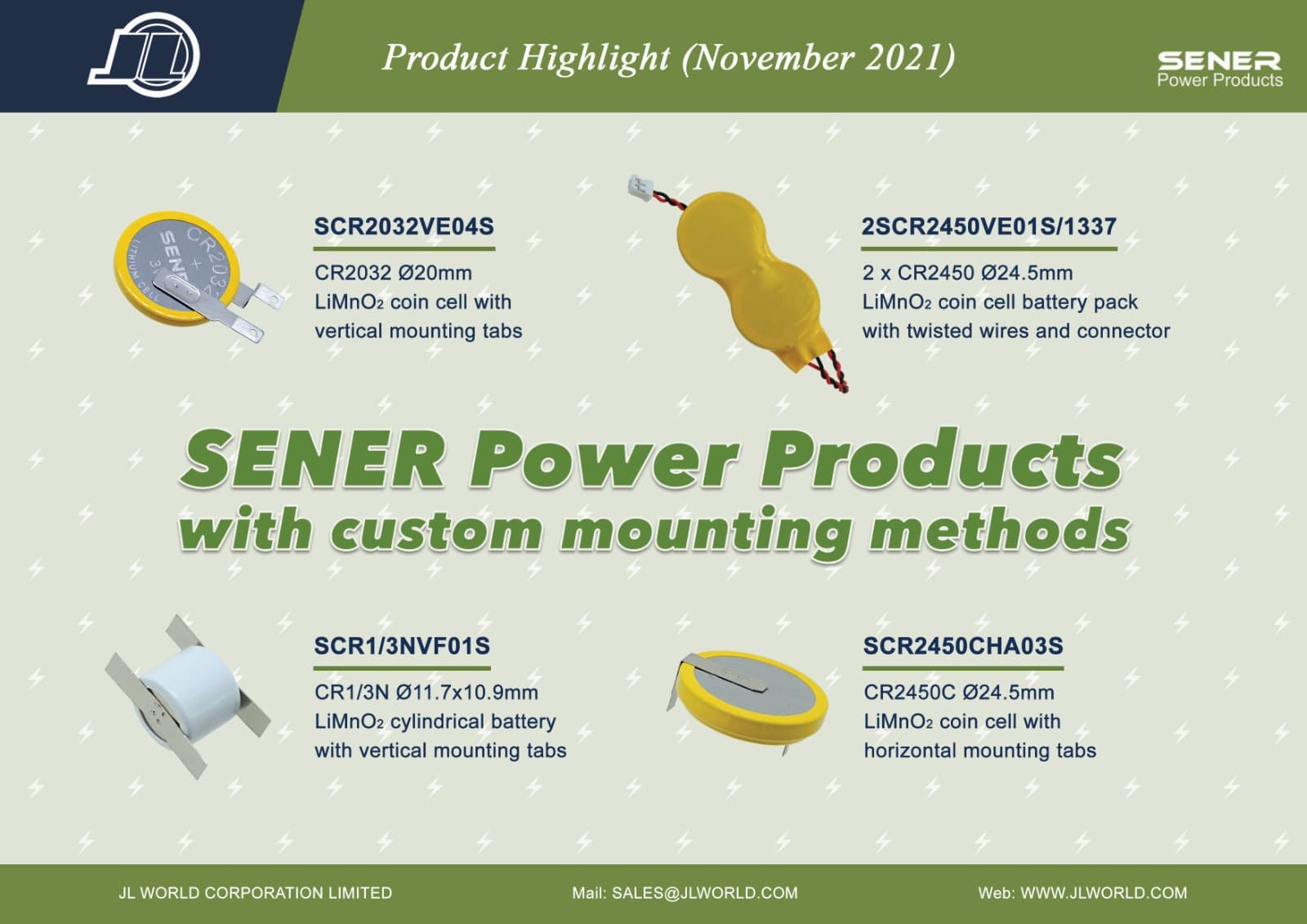 Product Highlight 2021